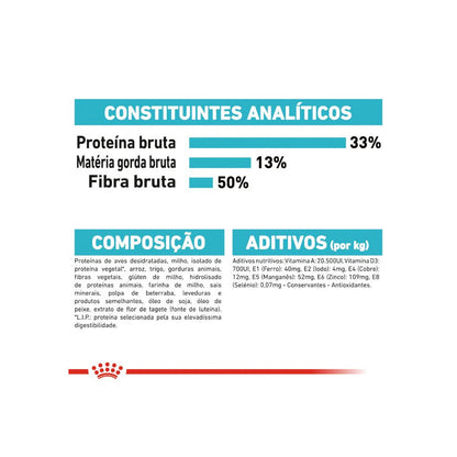 Royal Canin Urinary Care - Ração seca para gatos com sensibilidade urinária