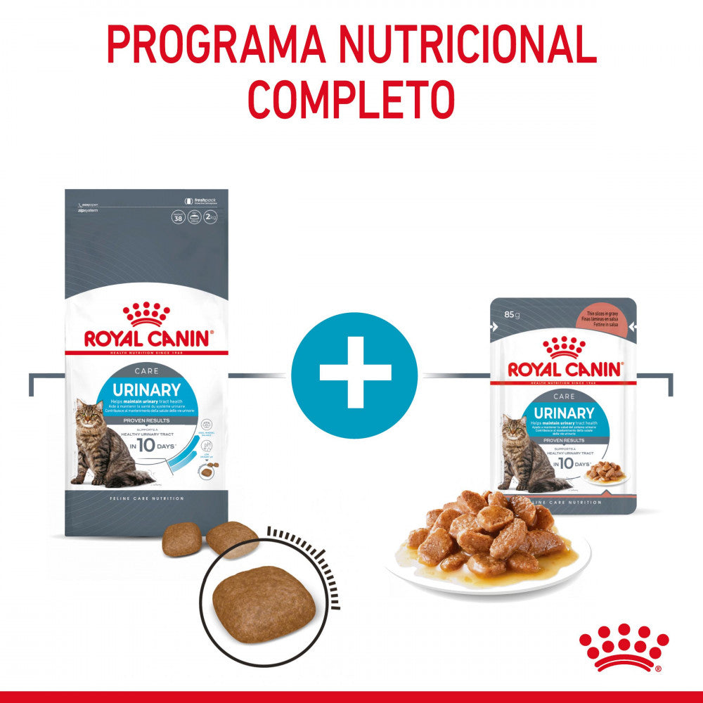 Royal Canin Urinary Care - Ração seca para gatos com sensibilidade urinária