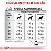 Royal Canin VET Anallergenic - Ração seca para cão com alergias e intolerâncias alimentares