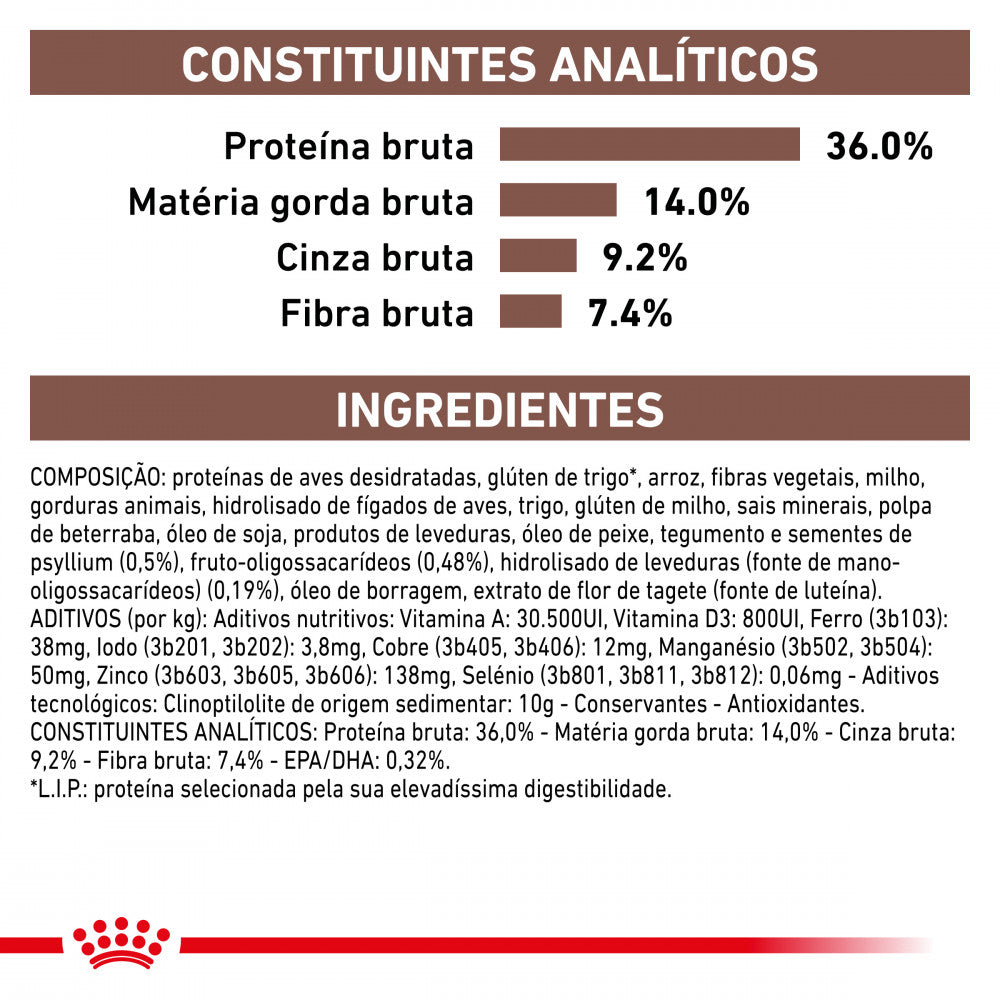 Royal Canin VET Gastrointestinal Hairball - Ração seca para gatos com problemas digestivos