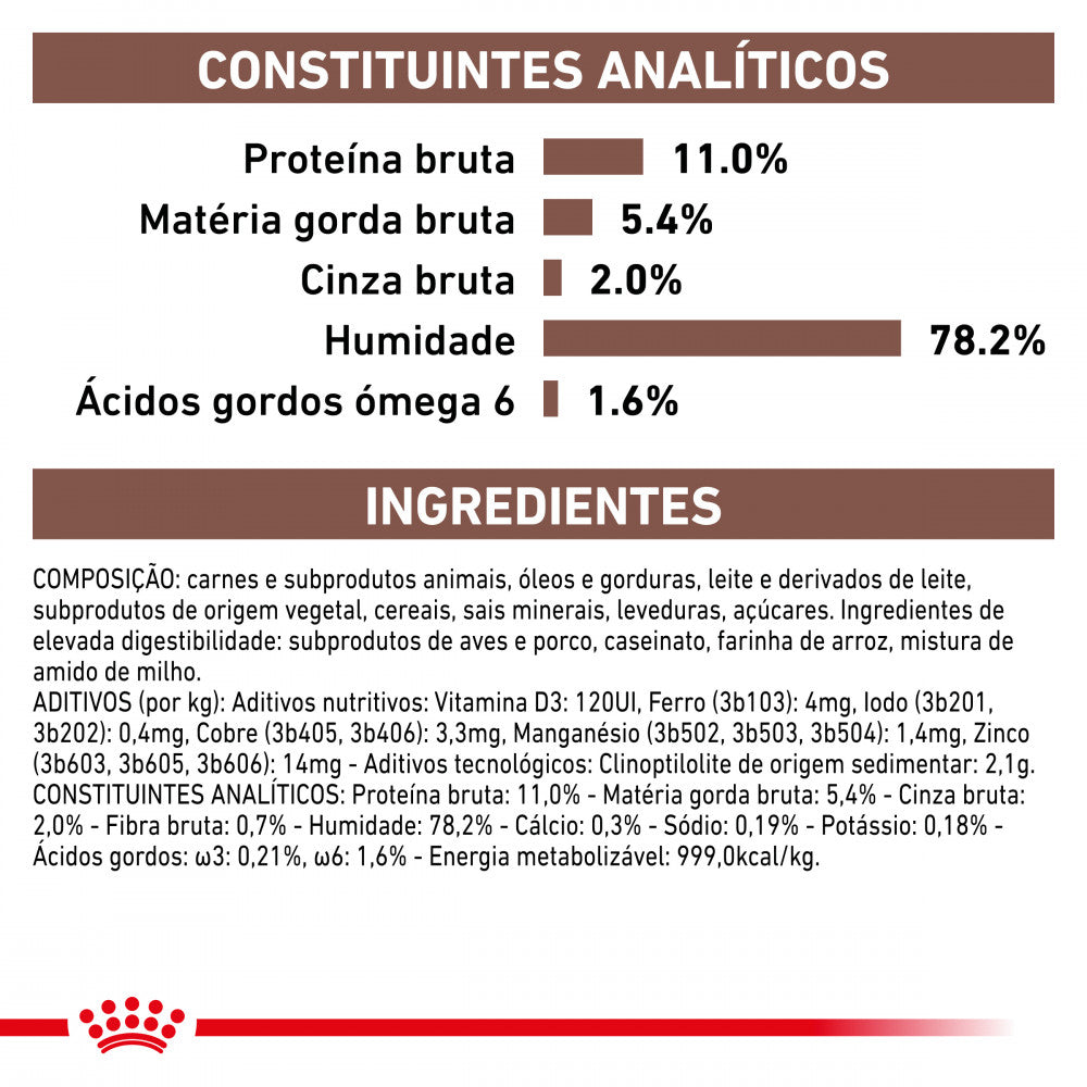 Royal Canin VET Gastrointestinal Kitten - Mousse para gatinhos com problemas digestivos