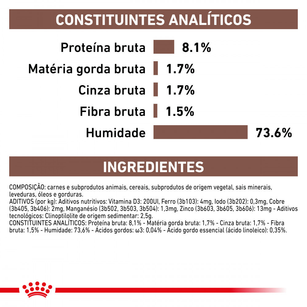Royal Canin VET Gastrointestinal Low Fat - Alimentação húmida com baixo teor de gordura para cão com problemas digestivos