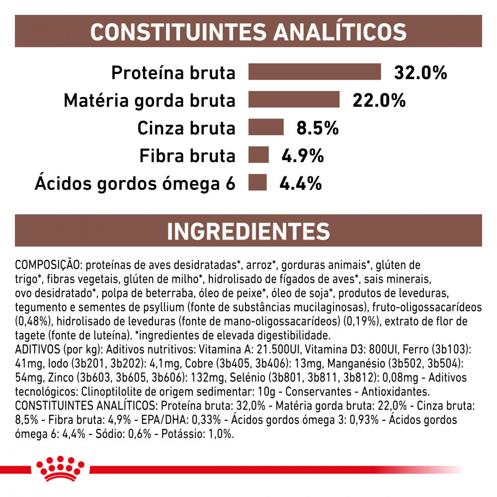 Royal Canin VET Gastrointestinal - Ração seca para gatos com problemas digestivos