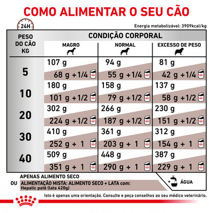 Royal Canin VET Hepatic - Ração seca para cão com insuficiência hepática
