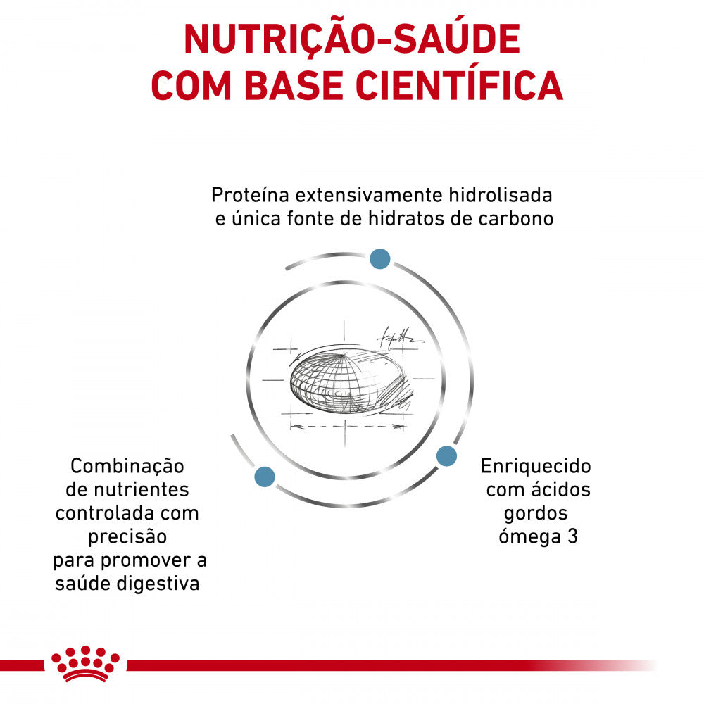 Royal Canin VET Hypoallergenic - Ração seca para cão com alergias