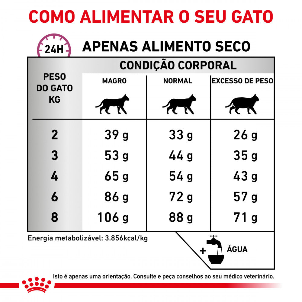 Royal Canin VET Mobility - Ração seca para gatos com problemas de mobilidade