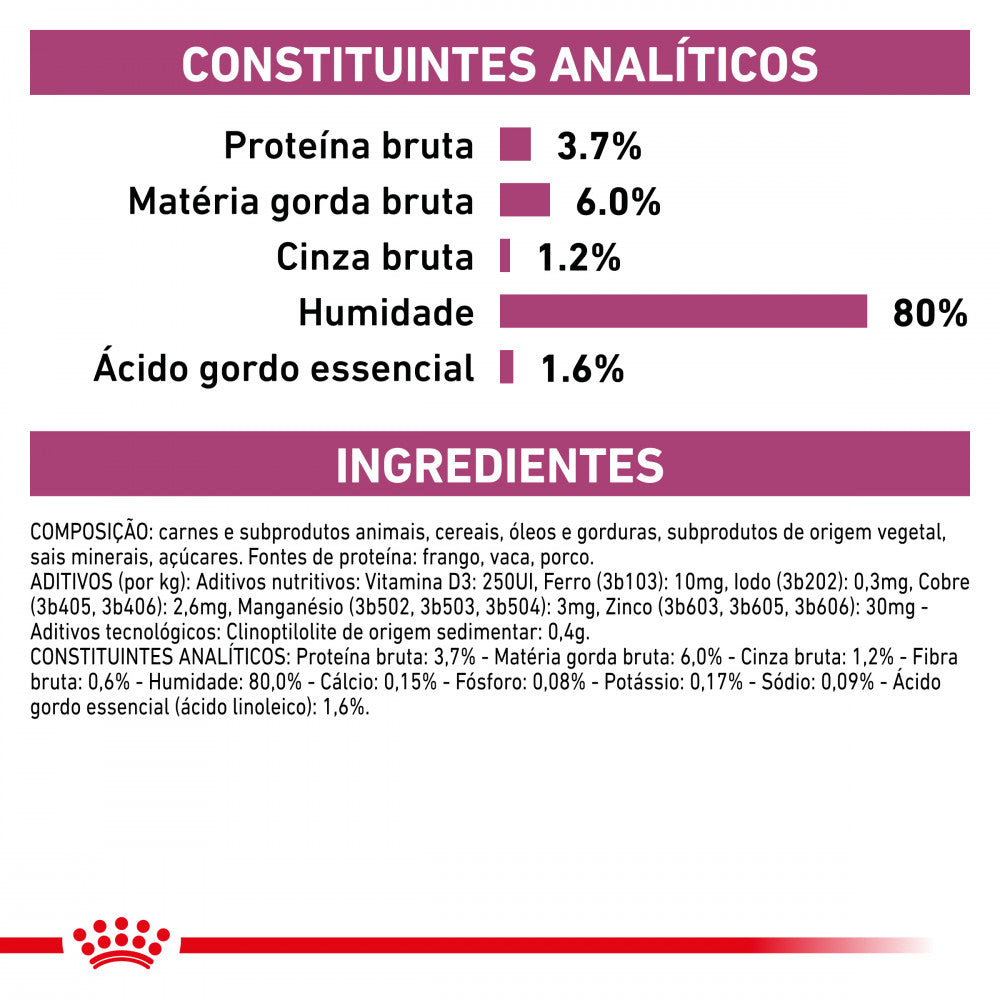 Royal Canin VET Renal - Alimento húmido em molho para cão com doença renal