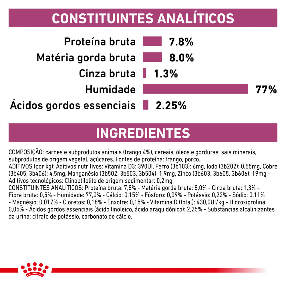 Royal Canin VET Renal - Alimento em molho para gato com doença renal - Sabor a frango