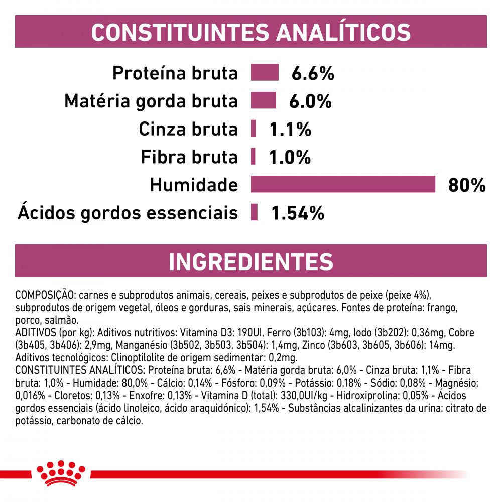 Royal Canin VET Renal - Alimento húmido para gatos com doença renal - Sabor a Peixe