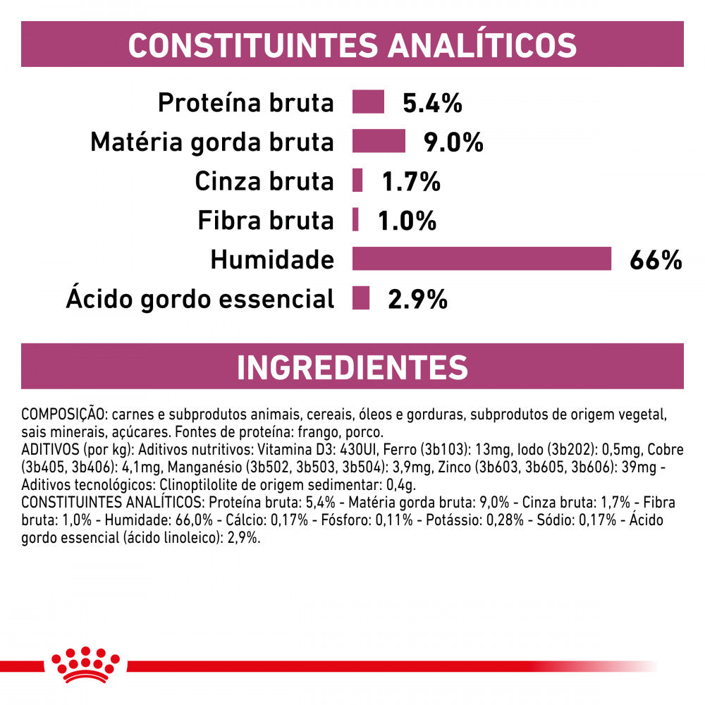 Royal Canin VET Renal Paté - Alimento húmido para cão com problemas renais