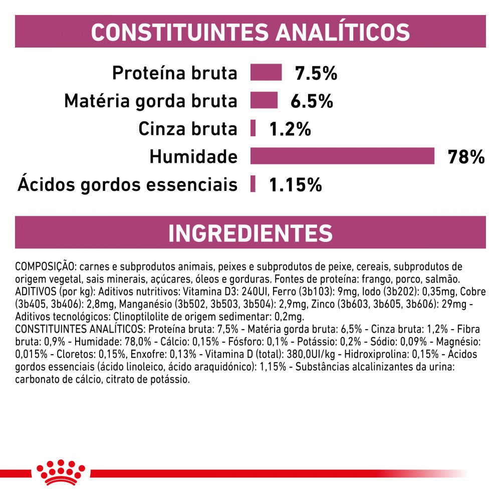 Royal Canin VET Renal Loaf - Alimento húmido para gatos com doença renal