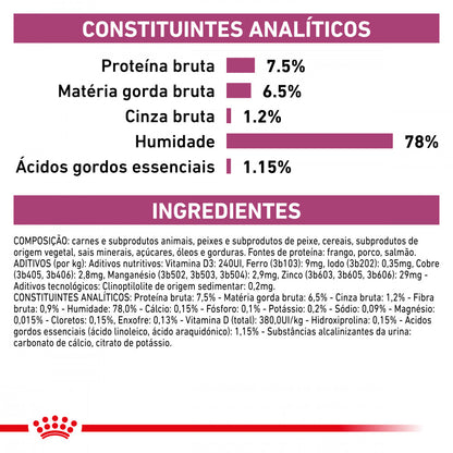 Royal Canin VET Renal Loaf - Alimento húmido para gatos com doença renal
