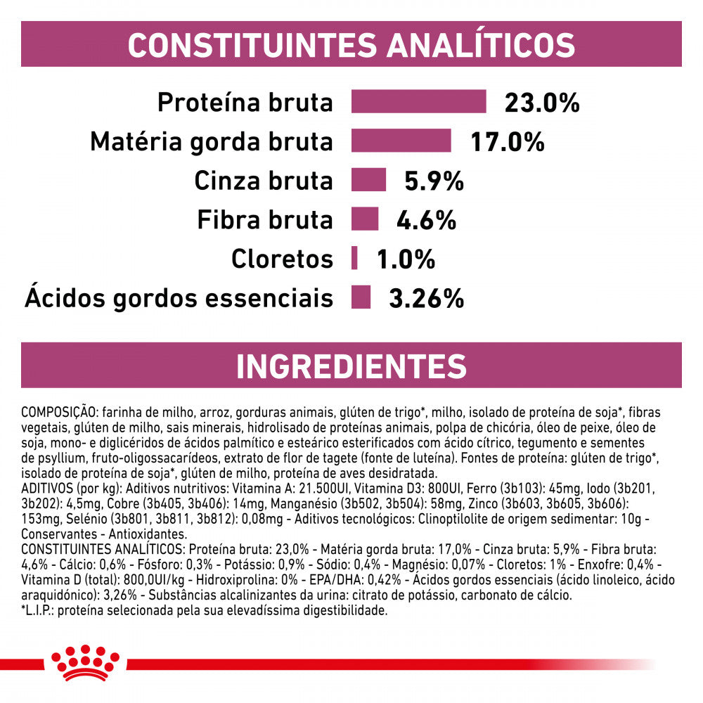 Royal Canin VET Renal - Ração seca para gatos com doença renal