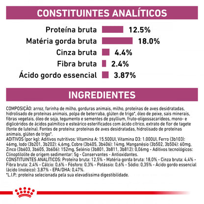 Royal Canin VET Renal Select - Ração seca para cão com doença renal