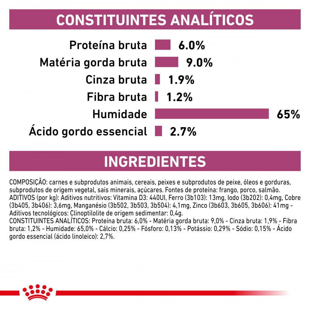 Royal Canin VET Renal Special Loaf - Alimento húmido para cão com doença renal