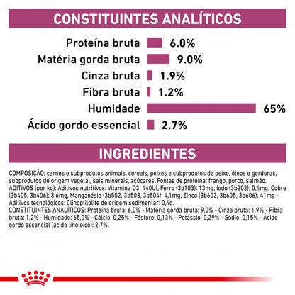 Royal Canin VET Renal Special Loaf - Alimento húmido para cão com doença renal