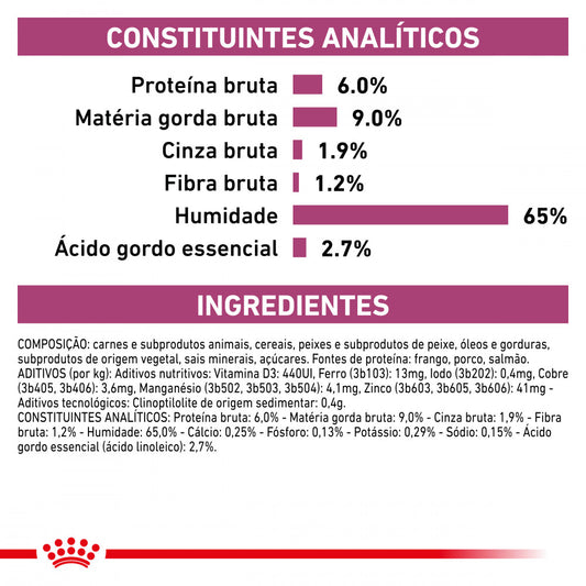 Royal Canin VET Renal Special Loaf - Alimento húmido para cão com doença renal