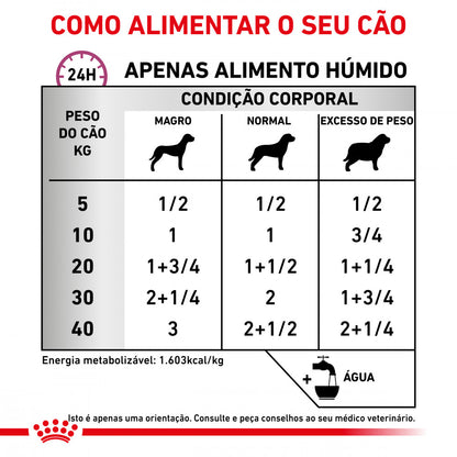 Royal Canin VET Renal Special Loaf - Alimento húmido para cão com doença renal