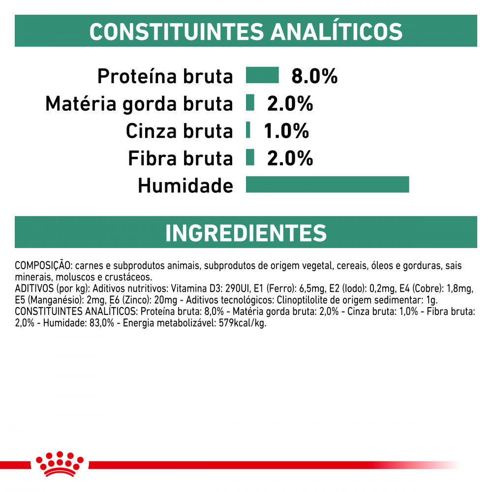 Royal Canin VET Satiety - Alimento húmido para cão com excesso de peso