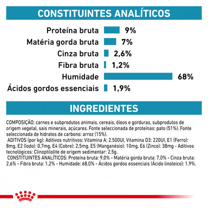 Royal Canin VET Sensitivity Control - Alimento húmido para cão com alergias e intolerâncias alimentares - Sabor a Pato