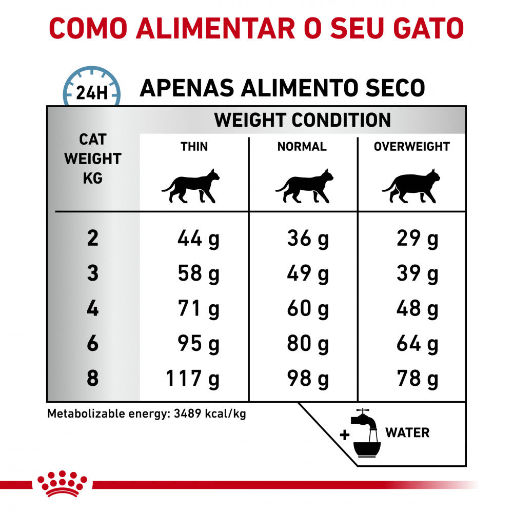 Royal Canin VET Sensitivity Control - Ração seca para gatos com intolerâncias alimentares