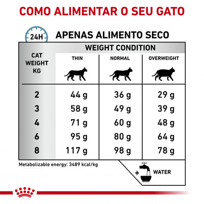 Royal Canin VET Sensitivity Control - Ração seca para gatos com intolerâncias alimentares