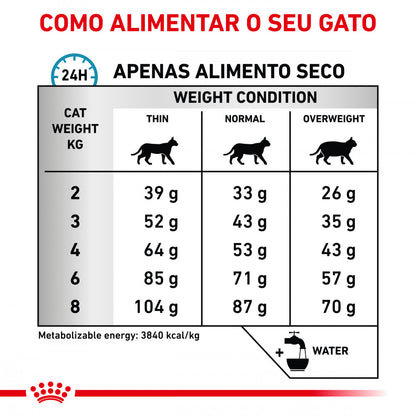 Royal Canin VET Skin & Coat - Ração seca para gatos com dermatite e queda de pelo