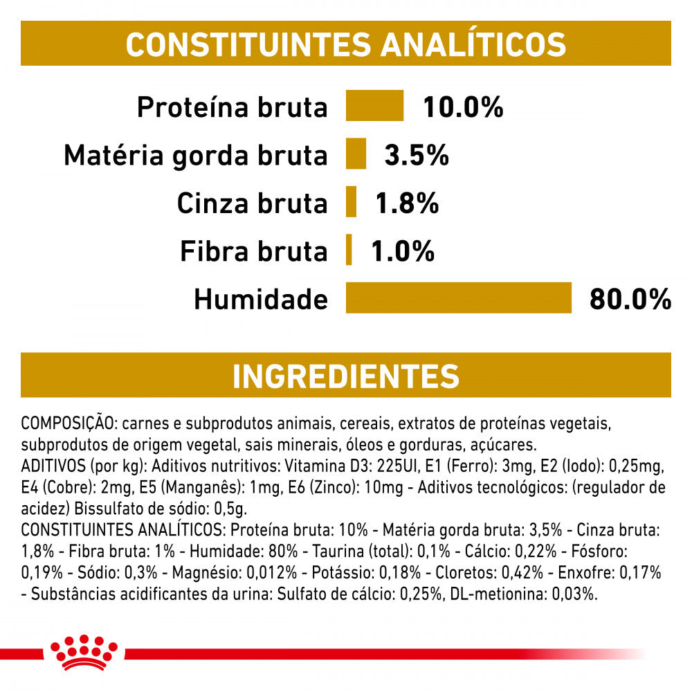 Royal Canin VET Urinary S/O - Alimento húmido em molho para gatos com problemas urinários