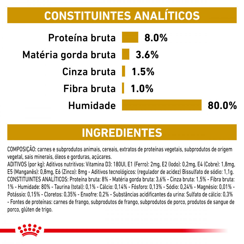 Royal Canin VET Urinary S/O Moderate Calorie Gravy - Alimento húmido em molho para cão com problemas urinários