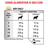 Royal Canin VET Urinary S/O Moderate Calorie - Ração seca para cão com problemas urinários