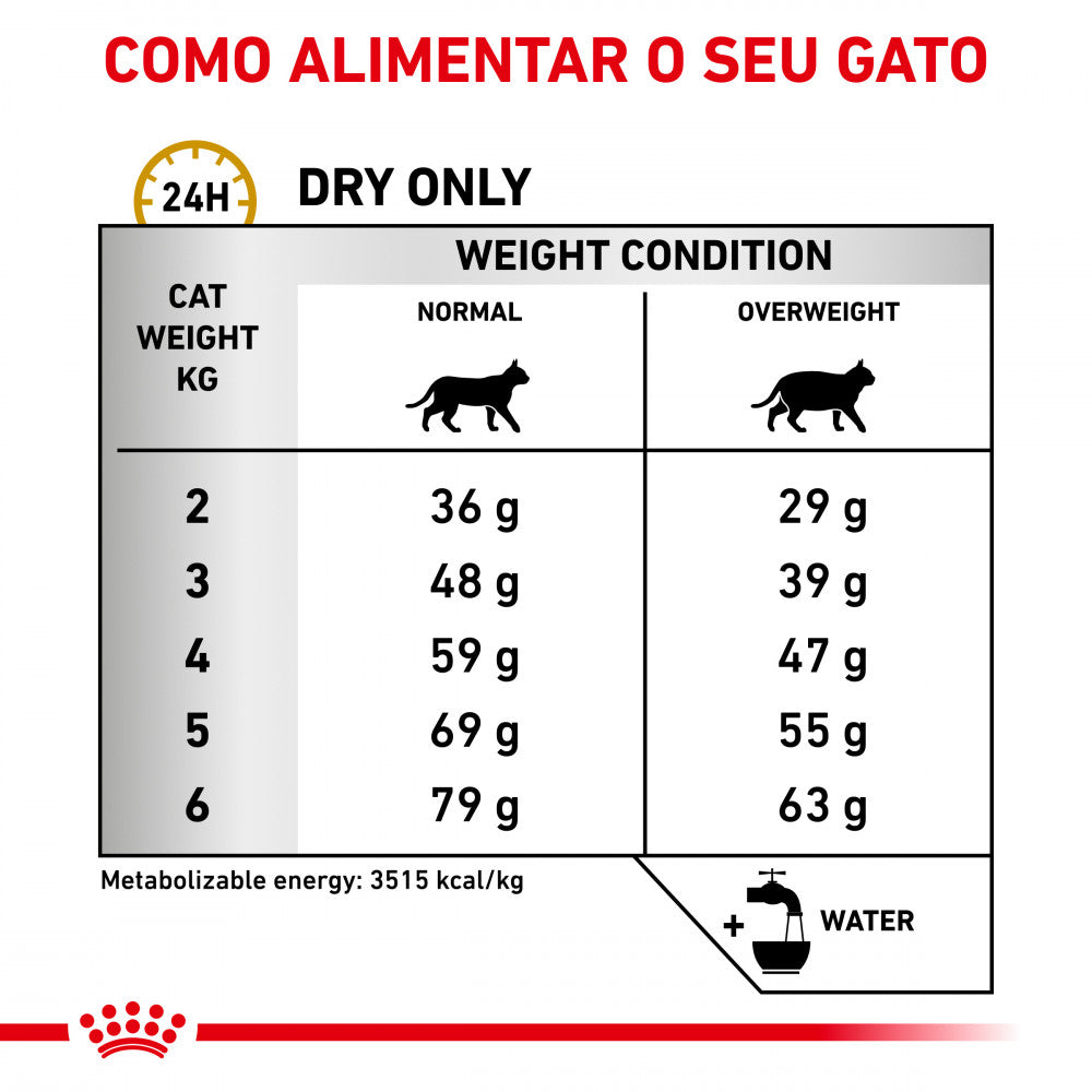 Royal Canin VET Urinary S/O Moderate Calorie - Ração seca para gatos com problemas urinários