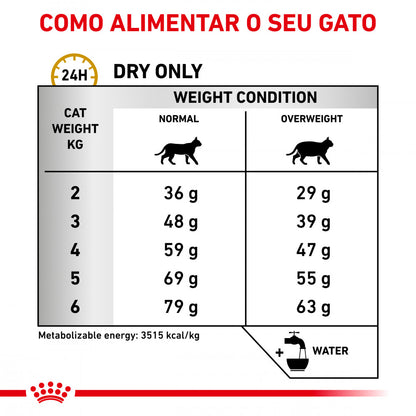 Royal Canin VET Urinary S/O Moderate Calorie - Ração seca para gatos com problemas urinários