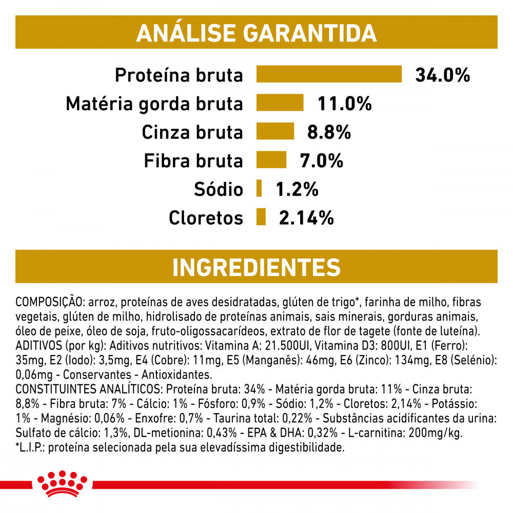Royal Canin VET Urinary S/O Moderate Calorie - Ração seca para gatos com problemas urinários