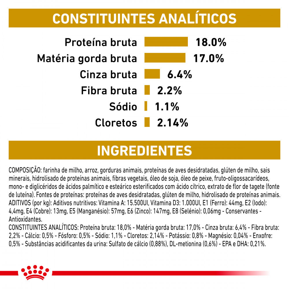 Royal Canin VET Urinary S/O - Ração seca para cão com problemas urinários