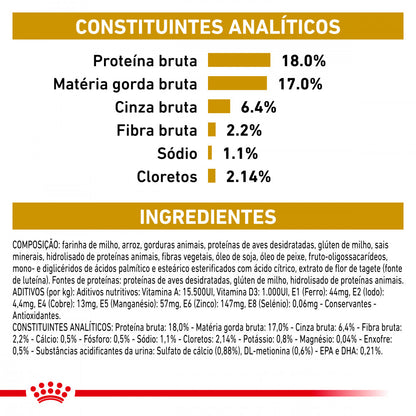 Royal Canin VET Urinary S/O - Ração seca para cão com problemas urinários