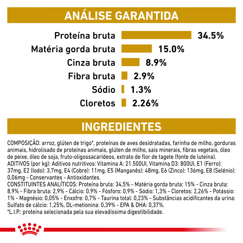 Royal Canin VET Urinary S/O - Ração seca para gatos com problemas urinários