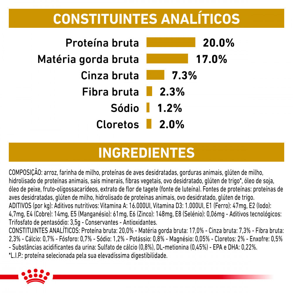 Royal Canin VET Urinary S/O Small Dog - Ração seca para cão de porte pequeno com problemas urinários