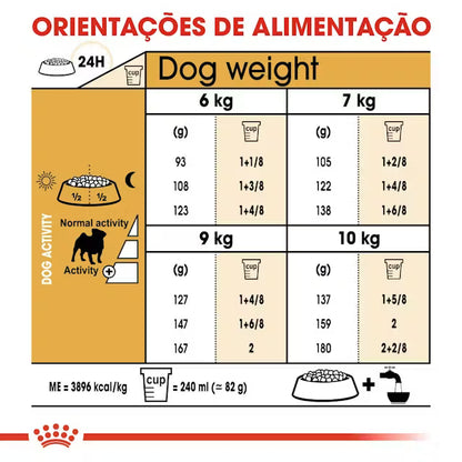 Royal Canin Pug Adult - Ração seca para cão de raça