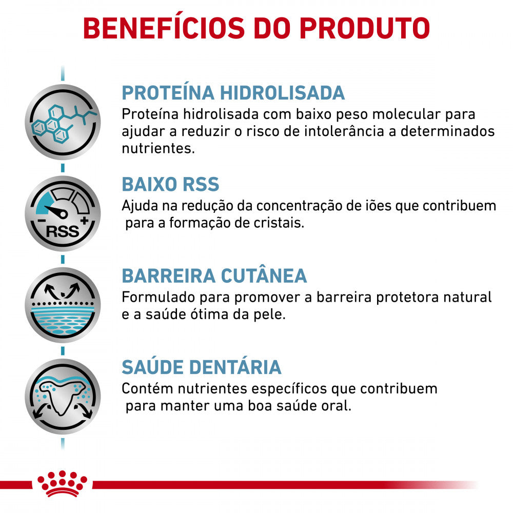Royal Canin VET Hypoallergenic Small Dogs - Ração seca para cão de porte pequeno com alergias